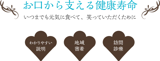 船橋市浜町・いいじま歯科